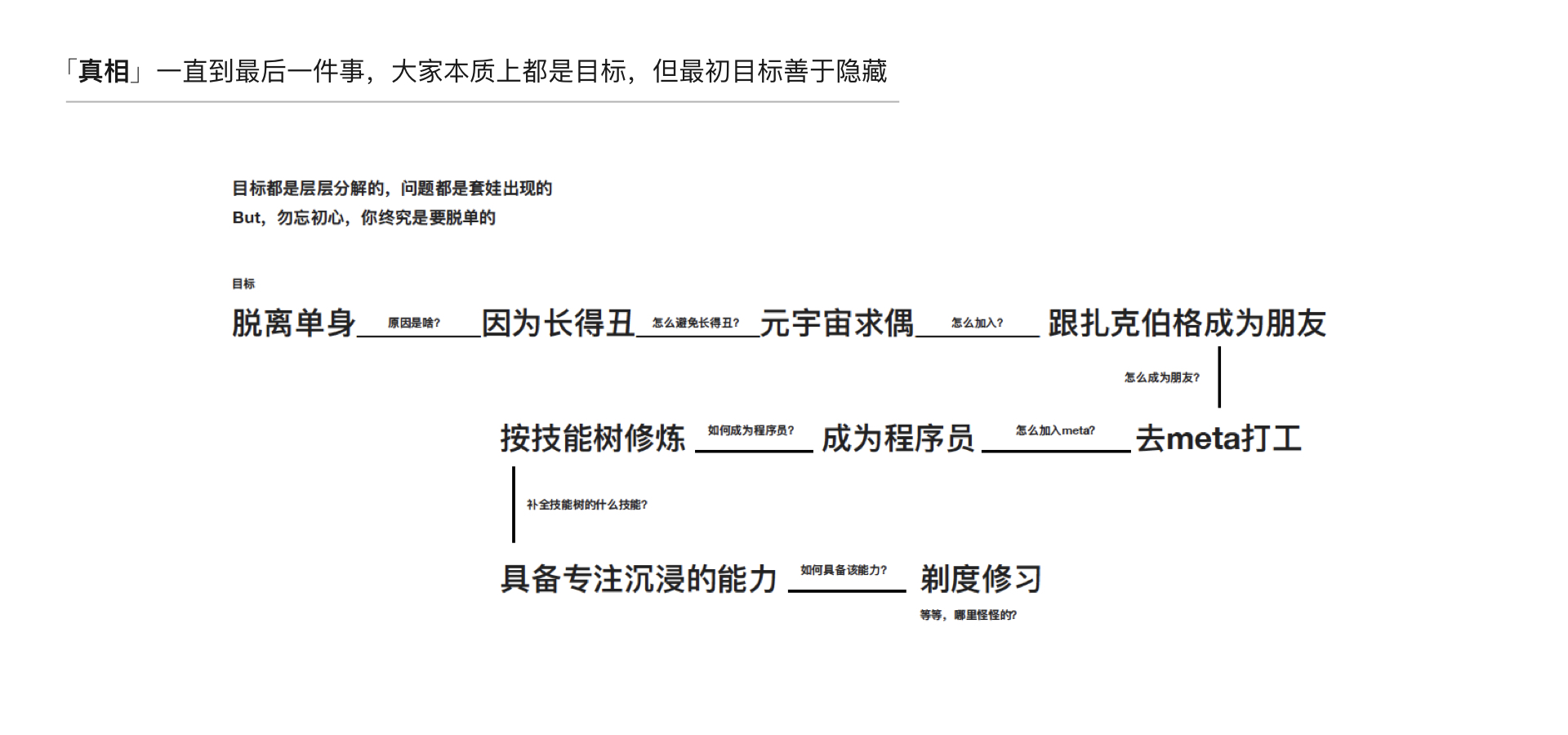 产品经理，产品经理网站